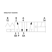 F21BW4413N14A61 NUMATICS/AVENTICS SOL-PILOT VALVE/BASE<BR>2002 SERIES 4/2 DIFFERNTIAL AIR RTN 24VDC 1/8" NPT, EXT PILOT, DIN PLUG